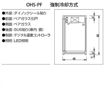 卓上タイプ冷蔵ケース強制冷却方式 OHS-PF-1200L  イメージ3