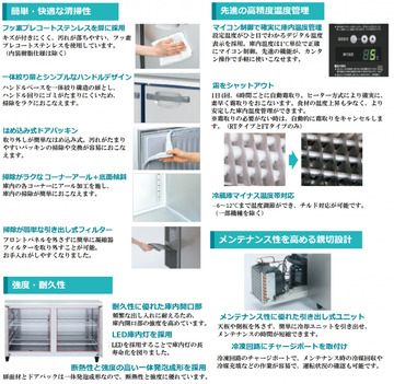 インバーター制御搭載　テーブル形冷蔵庫　RT-120SNJ-ML イメージ3