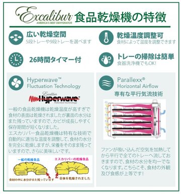 エクスカリバー 食品乾燥機5段ﾄﾚｲ【ﾀｲﾏｰ付き】 イメージ2