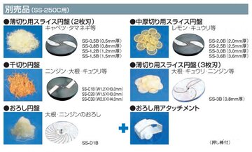 新品　野菜スライサー(ミニ) SS-250C イメージ3