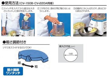 新品　野菜ミジン切り機　CV-220A イメージ2