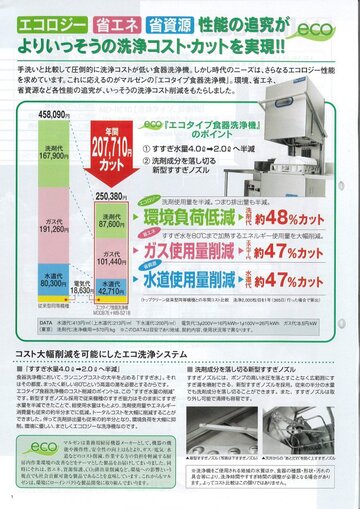 マルゼン　食器洗浄機(ガスブースター一体式）MDDG8EL(R) イメージ2