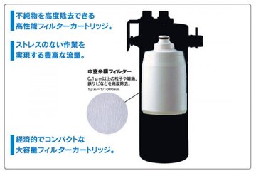 未使用　業務用浄水器　クリンスイ　MPO2-1 イメージ2